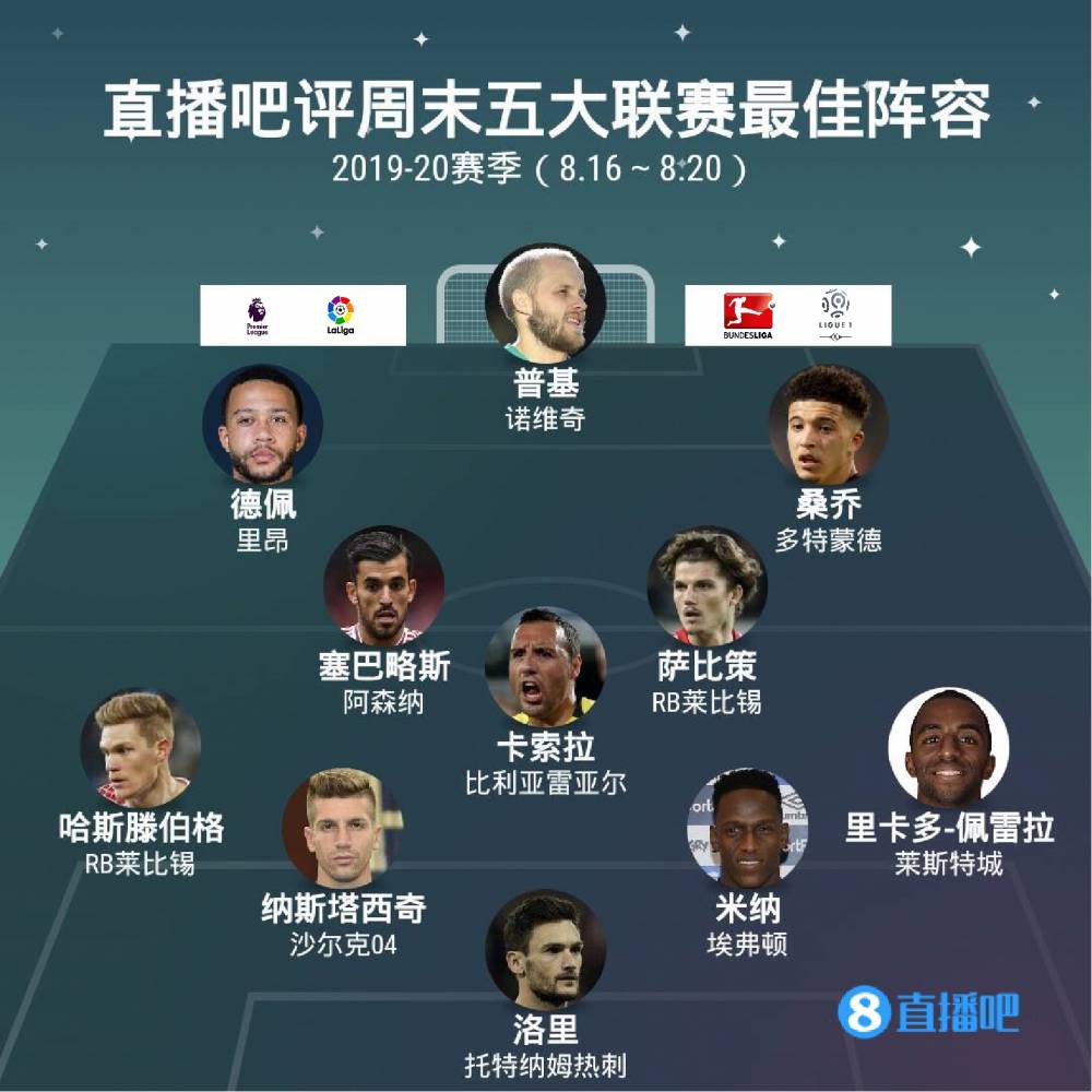 揭秘弗拉霍