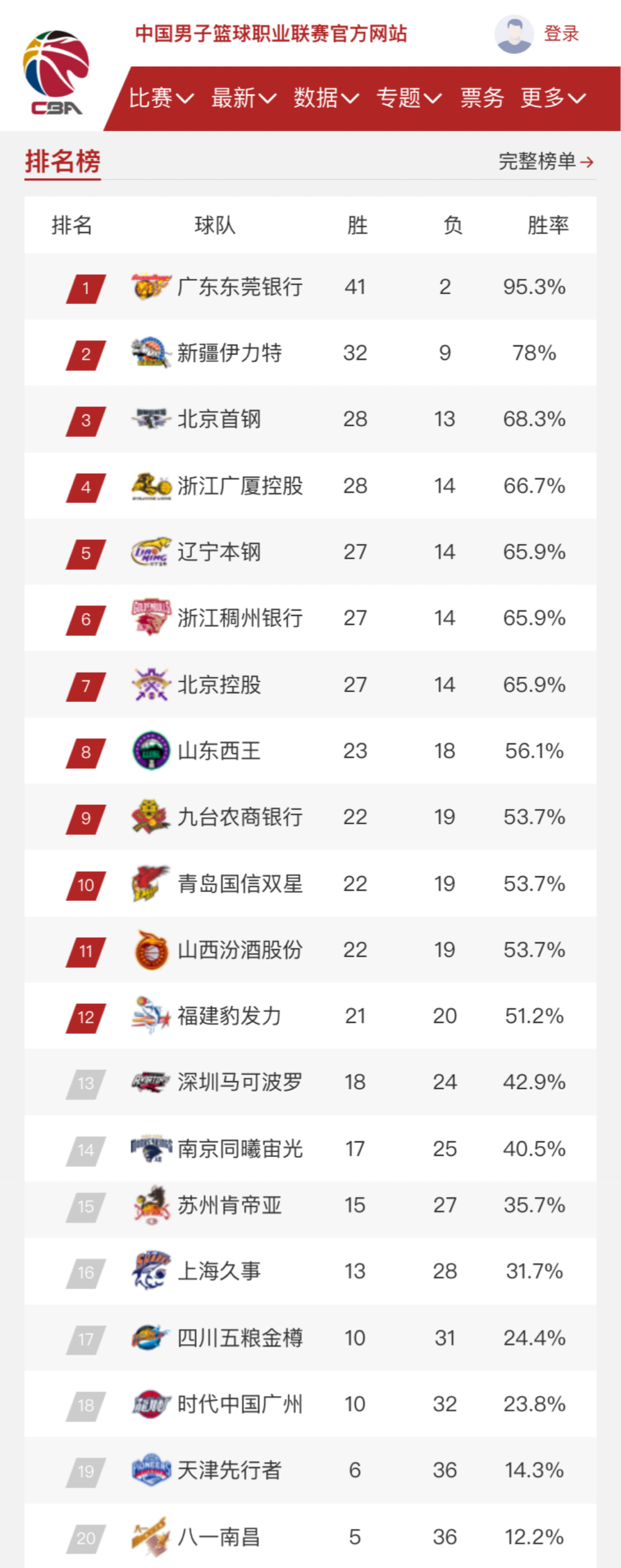 提高亦是她