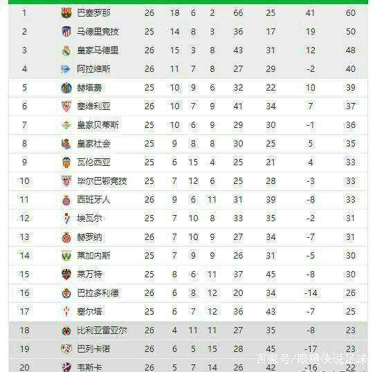 直是备受关